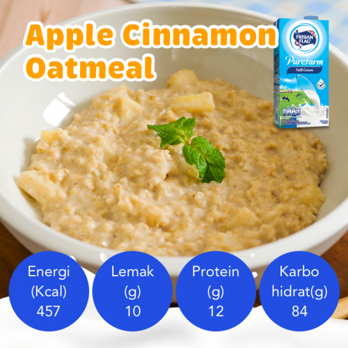 Resep Apple Cinnamon Oatmeal
